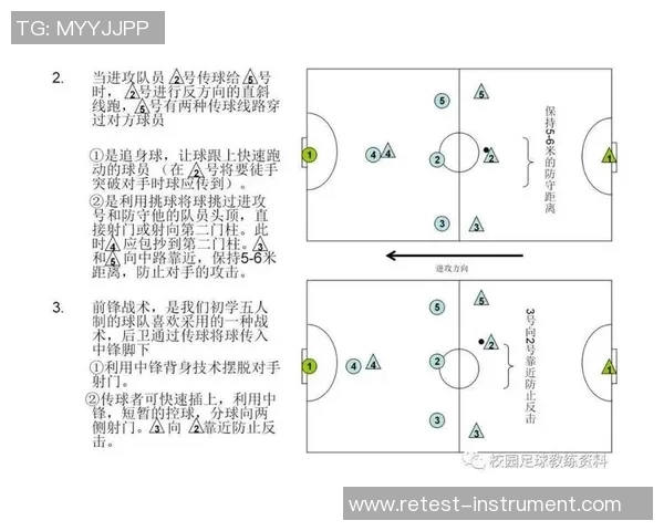 成都足球队盯防体系解析与战术运用探讨