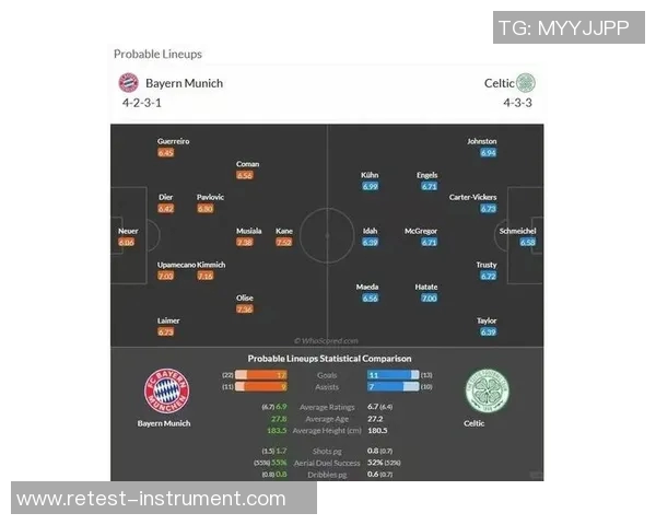 拜仁慕尼黑对阵凯尔特人精彩直播全程回顾与赛后分析