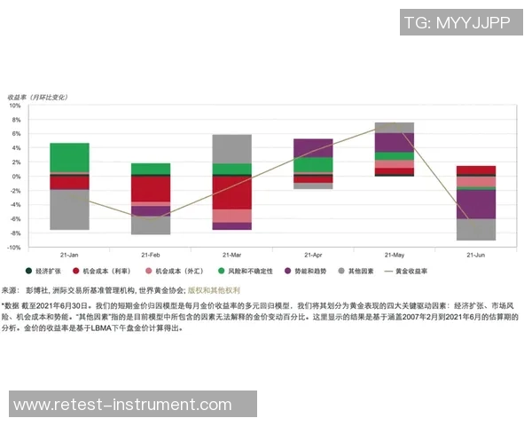 波特兰与温哥华对决前瞻分析及胜负预测展望 波特兰与温哥华对决前瞻分析及胜负预测展望